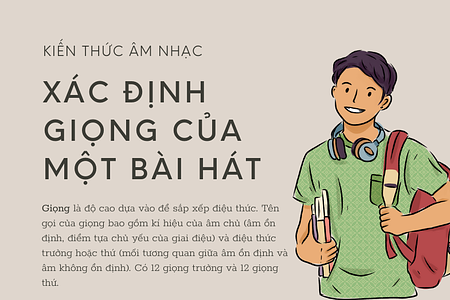 Cách xác định giọng của một bài hát