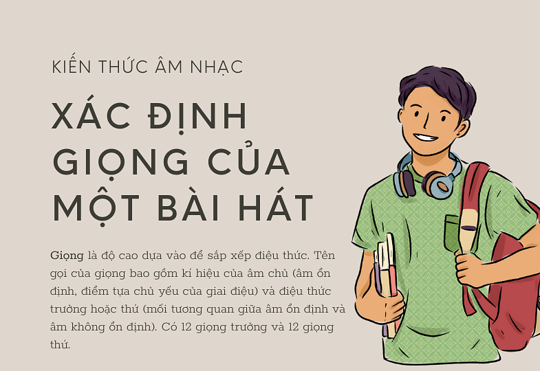Cách xác định giọng của một bài hát
