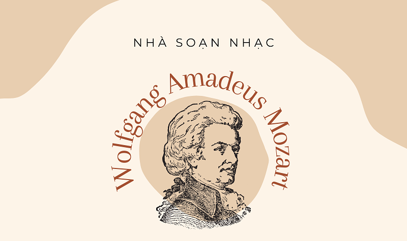 Wolfgang Amadeus Mozart- nhà soạn nhạc thế giới