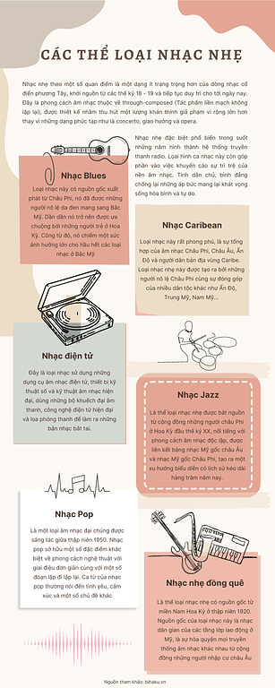 Các thể loại nhạc nhẹ