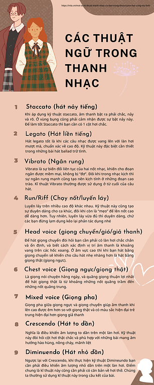 Phân biệt các thuật ngữ trong thanh nhạc