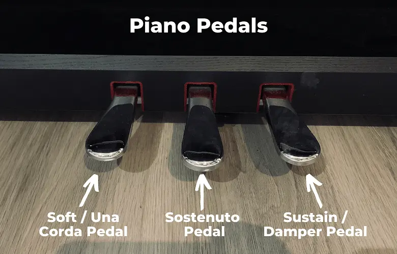Pedal Piano